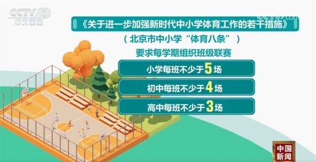 对上海警察 对上海警察