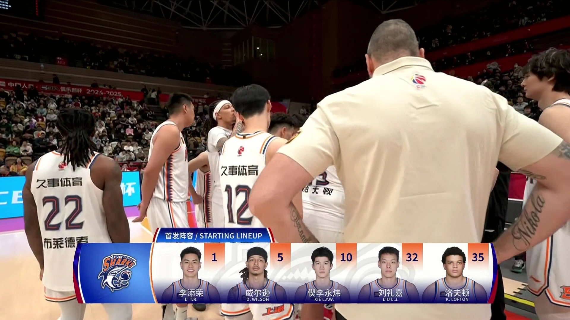 回顾过去的 回顾过去的