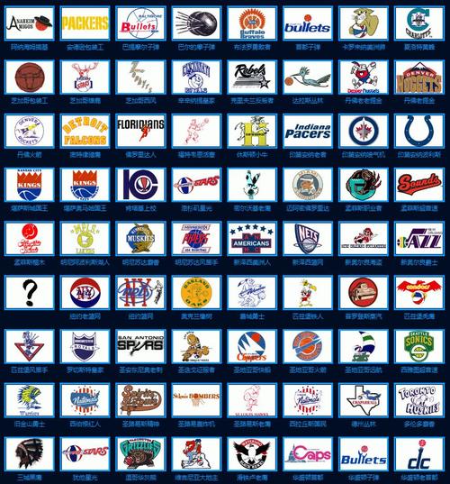 通过社交媒 通过社交媒